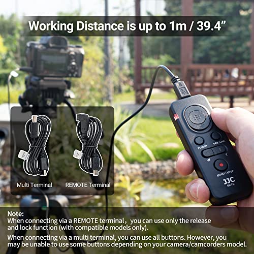 External Camera Remote Control Replace Rm-Vpr1 With 39.4" Cable For Sony A7R V A7 Iv A7S Iii Ii Zv-1 A6600 A6400 A6300 A6100 Rx100 Vii Hdr-Cx405 Cx455 Cx900 Pxw-Z90V Hxr-Nx80 Fdr-Ax53 Ax43 Ax100 Ax700 #TOP2