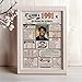Imagen de 1991 / Con 5 campos Personalizables / Tarjeta Regalo Cumpleaños / 35 Aniversario / Año de Nacimiento / Cartel Decoración Fiesta / Felicitación 35 años Hombre o Mujer / Regalo Original y Especial