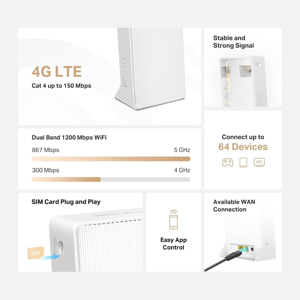 Mercusys MB130-4G Routeur 4G LTE 300 Mbps Wi-Fi N 150 Mbps Double Antenne Port WAN/LAN