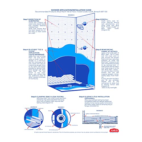 Image of AMES Blue Max Caulk Crack Repair & Sealant, 10.1Oz, Blue | Thick elastomeric sealant for vents, seams, cracks, joints, and penetrations.