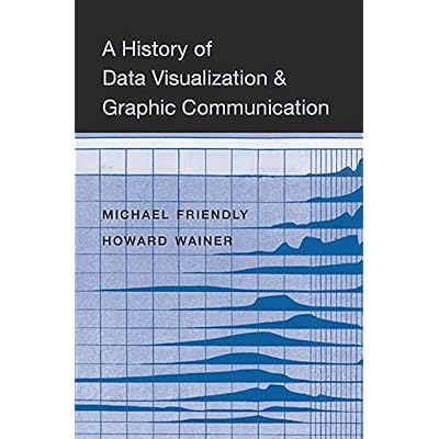 A History of Data Visualization and Graphic Communication