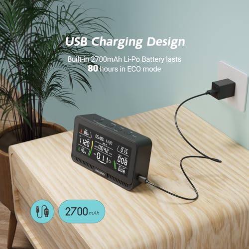 Image of INKBIRD Air Quality Monitor Indoor Co2 Detector Portable 10-in-1 Co2, HCHO, AQI, PM2.5 PM10, TVOC, Temperature, Humidity, Time, Date, for Home Office School, Data Storage, WiFi App Notification