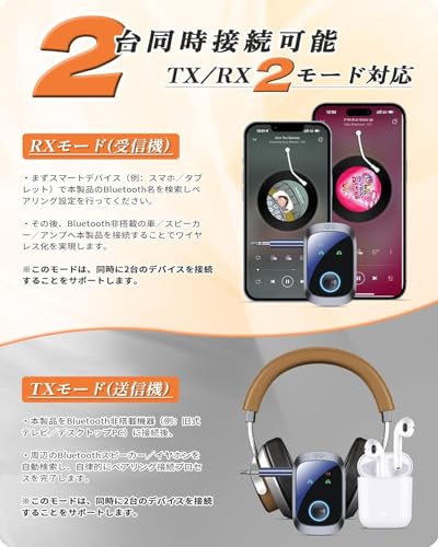 LolyyDens Bluetooth5.4 トランスミッター & レシーバー LOLYYDENS 2-in-1 C86S の商品画像 2