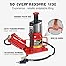 Big RED Air Jack, 20 Ton Hydraulic Bottle Jack, Lift Range 7-1/16