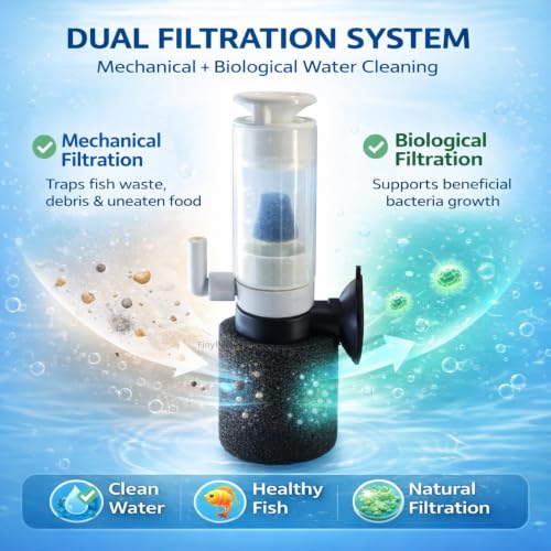 Image of LY-2832 Nano Sponge Aquarium Filter with Airstone for Small Fish Tank & Fish Bowl | Betta, Guppy, Shrimp & Fry Safe Bio Sponge Filter | Quiet Bubble Nano Tank Filter | Air Pump Not Included