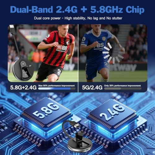 Wireless HDMI 1 Transmitter 4 Receivers G9R-Plus with LED Display, Multi-TV Splitter for Church & Sports Bars, Heat-Control Plug & Play, 5.8G/2.4G 165FT Stream Wirelessly from Laptop to Multiple TVs by YAOMAISI - Used condition - Image 3