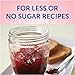 Sure Jell No Sugar Pectin, 1.75 oz (Pack of 4)