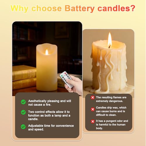 Image of Autbye Rechargeable Flameless Candle, Realistic 3D Flickering Warm Flame, LED Candle with Remote Control & Timer for Holiday, Wedding, Patio and Home Decoration