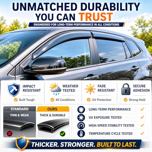 Image of 2010-2024 Tape-On Rain Guards for Toyota 4Runner Side Window Visor Deflectors Extra Thick Vent Shade Protector