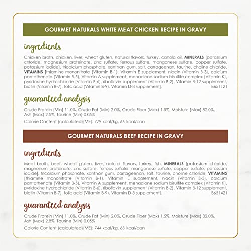 Purina Fancy Feast Wet Cat Food Variety Pack Gourmet Naturals Poultry and Beef Collection - (Pack of 30) 3 oz. Cans - Thumbnail 7