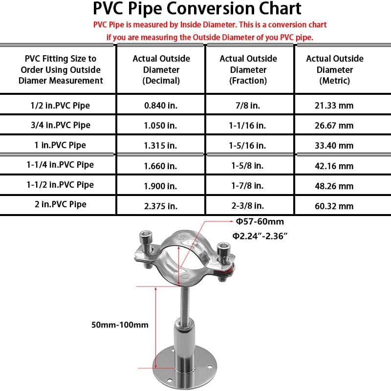 Miniatura 2 de Beduan Soporte de tubería de acero inoxidable de 2.25 pulgadas para montaje en pared y techo, soporte ajustable para montaje de tubo de agua de