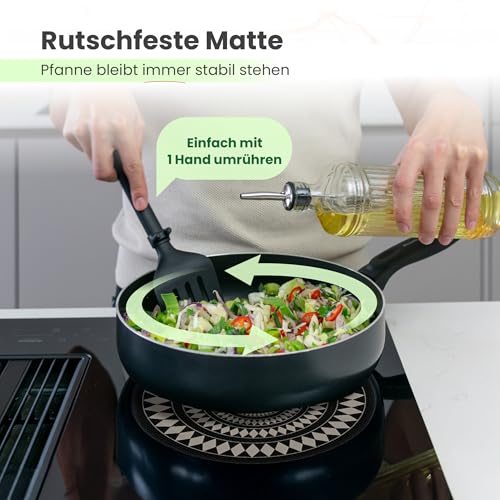 MoreCore Induktionsschutzmatte Herdabdeckplatte 2×22 cm + 2×24 cm – Ansicht 4