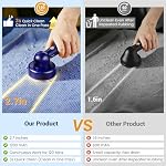Fabric Shaver & Lint Remover for Clothes, Sweaters & Furniture - Image 2