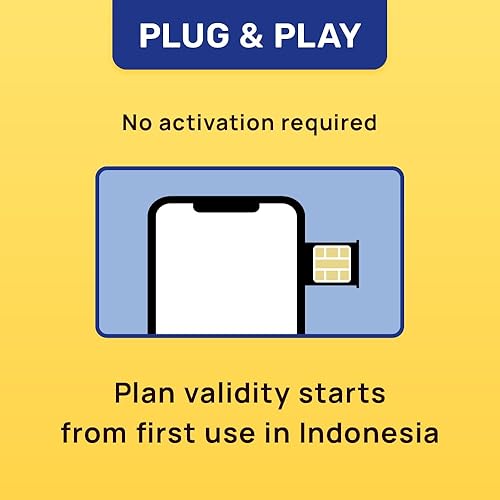 Miniatura 3 de Tarjeta SIM de Indonesia 5 días 1GBdía Activación automática Hotspot permitido Sin número de teléfono Plan recargable a través de la aplicación