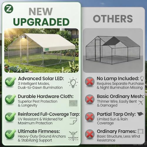 Image of Metal Chicken Coop with Hardware Cloth, Walk-in Poultry Cage for Hen Duck