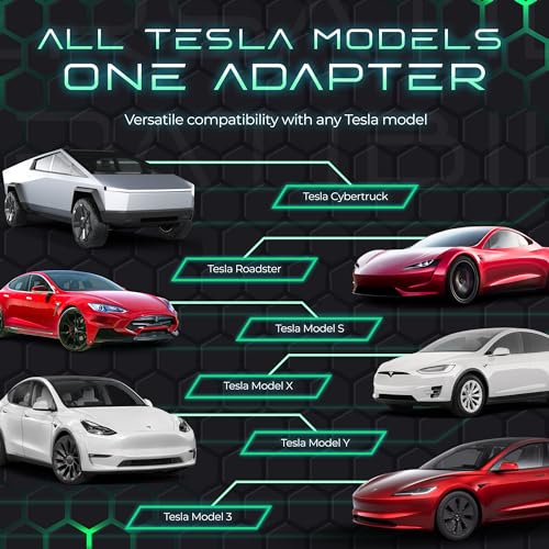Tesla Wall Connector charger