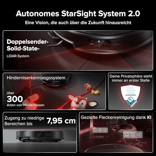 roborock Saros 20 Saugroboter mit Wischfunktion&angebbarem Wischmopp – Ansicht 3