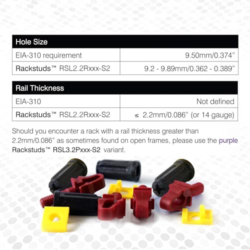 Image of Rackstuds R20 Series II - Server Rack Screws 20 Pack | Cage Nut Replacement | Red 2.22mm /0.086 inch | A Faster, Easier Solution for Rack mounting Gear in 19 inch Racks with Square Punched Vertical Rails