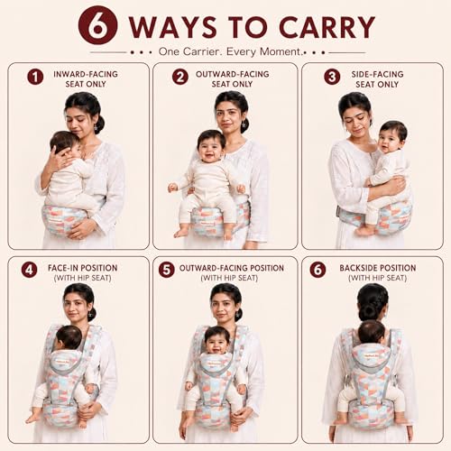 Image of Baby Carrier for 0 to 3 Year Baby | Ergonomic Kangaroo Bag with Detachable Soft Hip Seat | Baby Carrying Bag for Newborn & Toddler | 6-in-1 Baby Carrier with Pockets & Back Support (Geometric)