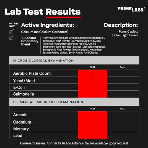 Image of Prime Labs - Men's Testosterone Booster - Stamina, Endurance, & Strength Booster - 60 Caplets