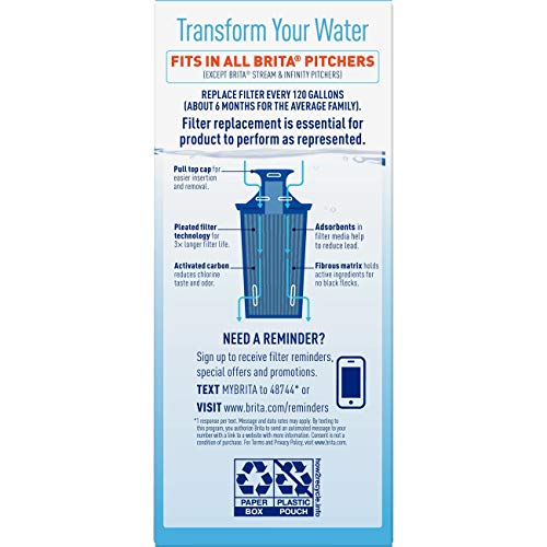 Brita Elite Water Filter, Advanced Carbon Core Technology Reduces 99