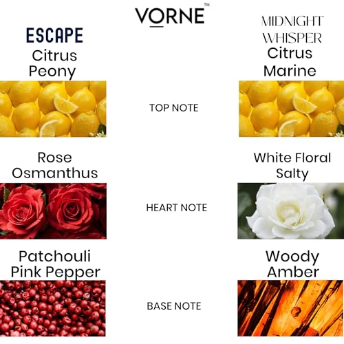 Image of VORNE Perfume for Women Combo Pack of 2 | Eau de Parfum 20ml & Solid Perfume 12g | Long Lasting, strong, alcohol-free Women Perfume | Floral fragarance | Party, Daily use & Date Night | Perfume Gift Set for her | Pack of 2
