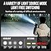 1400LM EDC Flashlight Rechargeable with Magnetic Base & Adjustable Clip - Dual Light System, COB Side Light, USB-C, IP68 Waterproof, Strobe for Home Emergencies