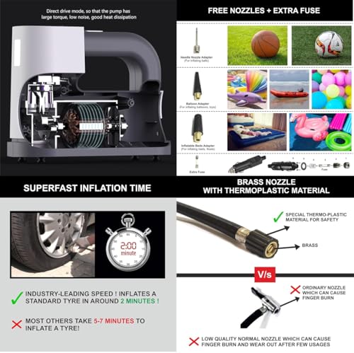 Image of Airmaker AIRMAKER AM378S Neo Digital Heavy Duty Tyre Inflator Air Pump, 12V DC, 35 Liters Per Minute, White, Gray