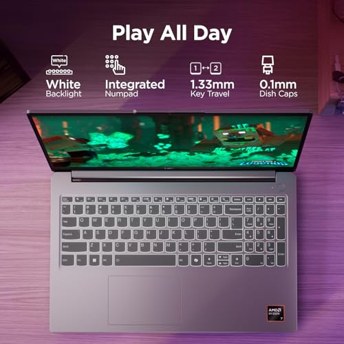 Image of Lenovo LOQ Essential AMD Ryzen 7 7735HS | NVIDIA RTX 4050 6GB (16GB RAM /512GB SSD /144Hz Refresh Rate /15.6 inch (39.6cm) /Windows 11 2 Year Onsite Warranty + Accidental Damage Protection