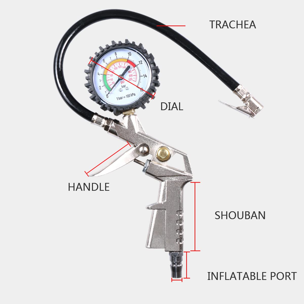 HMTE Manómetro de presión de neumáticos, Herramienta de medición de neumáticos de Coche con Mango de 55MM, indicador de presión de Manguera Flexible de Dial de Alta precisión