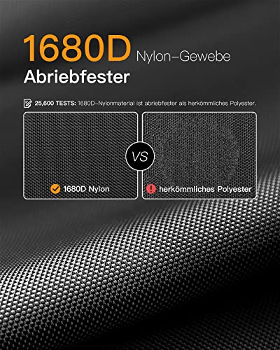 Inateck 42L Supergroßer Handgepäck Reiserucksack Flugzeug Laptop Rucksack für 15,6 Zoll Notebooks, Flug Genehmigt Kabinenrucksack für Weekender