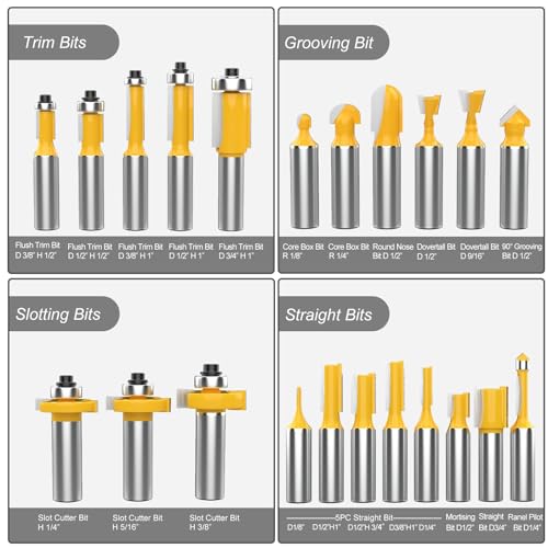 8MILELAKE Tungsten Carbide Tip Router Bits 35pcs Router Bit Set 1/4" Shank for Woodworking