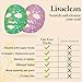 LivaClean 12 CT Face Masks Skincare - Collagen Sheet Mask - Hydrating Face Masks Bulk with Glycerin, Hyaluronic Acid, Aloe Vera - Soothing, Refreshing, Moisturizing Formula for All Skin Types