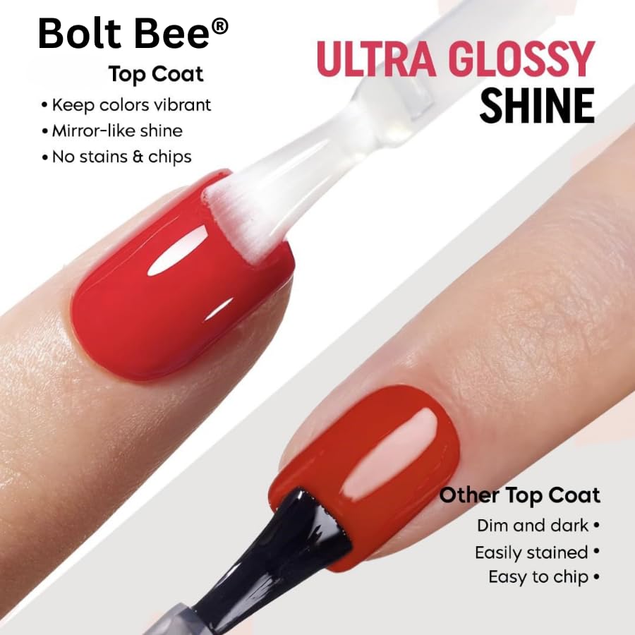 Professional Nail Velvet Top Coat – Quick Drying, Long Lasting Formula with High Shine & Full Coverage – One Stroke Application 15ml - Image 6 thumbnail