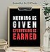 Inspirational Quote Art Print - Motivational - Unique Home Decor for Office, Classroom, Gym- Gift for Teachers, Basketball Fans, Entrepreneur, Athlete, Trainer - 8x10 Unframed Photo