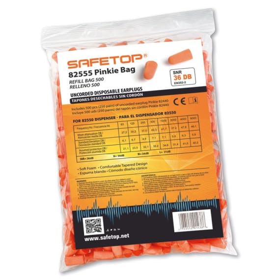 Bolsa de tapones auditivos para dispensador Pinkie SNR 36dB (500 uds)
