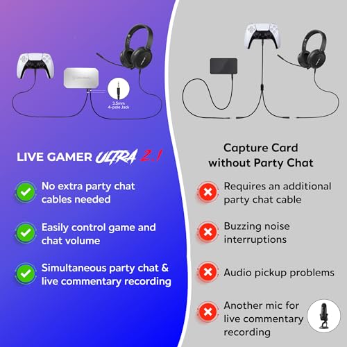 AVerMedia Placa de captura HDMI 2.1 para streaming e jogos, suporte VRR e placa de captura HDR 4K pa