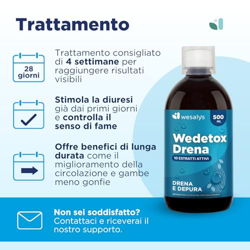 Drenante Forte Detox e Diuretico contro la Ritenzione Idrica, Disintossicante fegato, Anticellulite, Elimina le Tossine ed i Liquidi in eccesso, Drenante Gambe da bere - 5