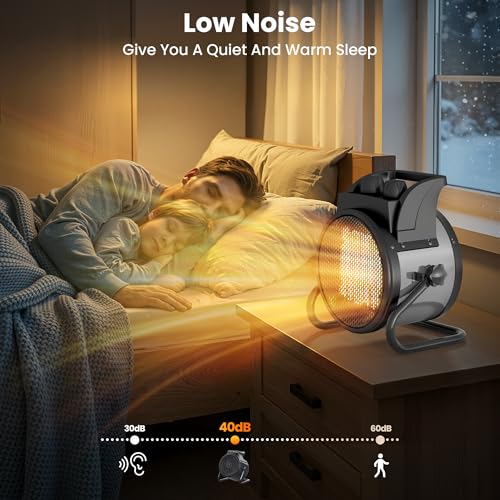 Image of Space Heaters for Indoor Use, 1500W PTC Electric Heaters with Thermostat, Small Portable Heater with 90Adjustable Angle, Fast Safety Heat, Overheat Protection, Small Heater for Indoor /Outdoor Use