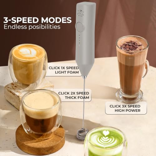 Image of Zulay Kitchen Rechargeable Milk Frother Handheld - Frother Wand, Drink Mixer, Electric Whisk Frother, for Cappuccinos, Matcha & Protein Powder - Dynamic Triple Whisk, 3 Speed 500mAh Light Gray