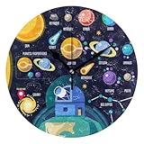 Orologio da parete silenzioso: il silenzioso orologio da parete da garage trasmette il messaggio del tempo in silenzio, portando un raro godimento di tranquillità al tuo mondo. Goditi un tempo tranquillo con questo orologio silenzioso, che registra ogni momento in silenzio e ti tiene lontano dai disturbi dei rumori del ticchettio.