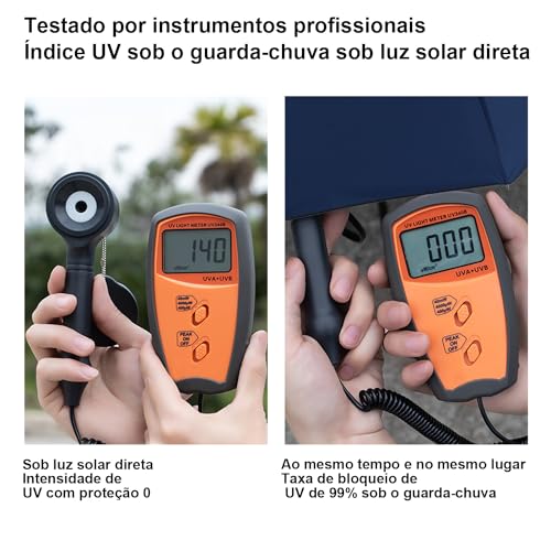 Guarda Chuva Abre E Fecha Automático Reforçado Original Com LED (Azul) (Preto)