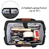 LUXJA Breast Pump Bag with Compartments for Cooler Bag and Laptop, Breast Pump Backpack with 2 Options for Wearing (Fits Most Major Breast Pump, Suitable for Working Mothers), Black
