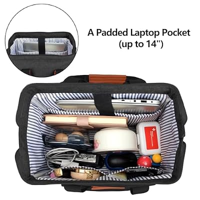 LUXJA Breast Pump Bag with Compartments for Cooler Bag and Laptop, Breast Pump Backpack with 2 Options for Wearing (Fits Most Major Breast Pump, Suitable for Working Mothers), Black