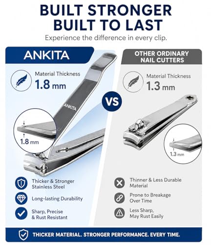 Image of ANKITA Large Nail Clipper for Men & Women | Stainless Steel Nail Trimmer for Fingernails & Toenails | Durable Nail Cutter with Anti-Slip Grip Nail Clipper with Curved Sharp Blades, Built-in Nail File, strong and sturdy. (NC1) THICKNESS 1.8 MM.