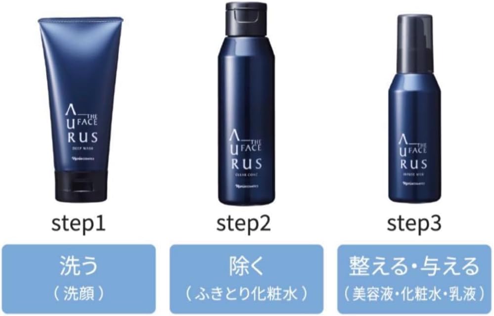 ナリス AURUS THE FACE 高品質 RUS SKIN CARE SET ナリス AURUS THE
