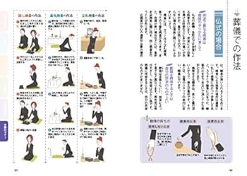 オールカラー 冠婚葬祭 おつきあいとお金のマナー | 早井千代子
