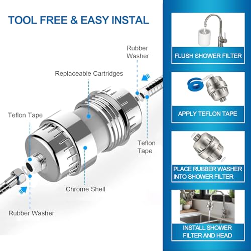 Image of Shower Head Filter, 15 Stage Shower Water Softener, Universal High Output Shower Filter for Removing Chlorine and Fluoride, Improves the Condition of Your Skin, Hair and Nails - Nickel