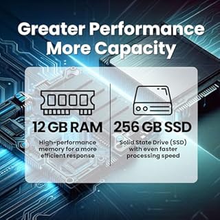 Lenovo 2026 New V15 Laptop for Student & Business | Intel Pentium 4-Core Processor | 15.6 FHD Screen (1920 x 1080) | 12GB RAM | 256GB SSD | Ethernet RJ-45 | Windows 11 with Office 365 for The Web