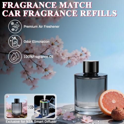 Image of Amor Lyris 5.4 fl oz Car Air Freshener Refill, Perfume Oil for Smart Car Diffuser, Long-Lasting up to 6 Months, Made with Natural Plant Extracts, Imported Fragrance